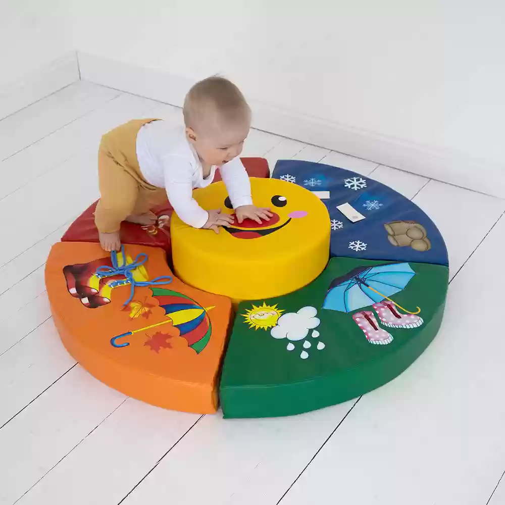 Փափուկ մոդուլ Տարվա եղանակներ Romana 01.95.06