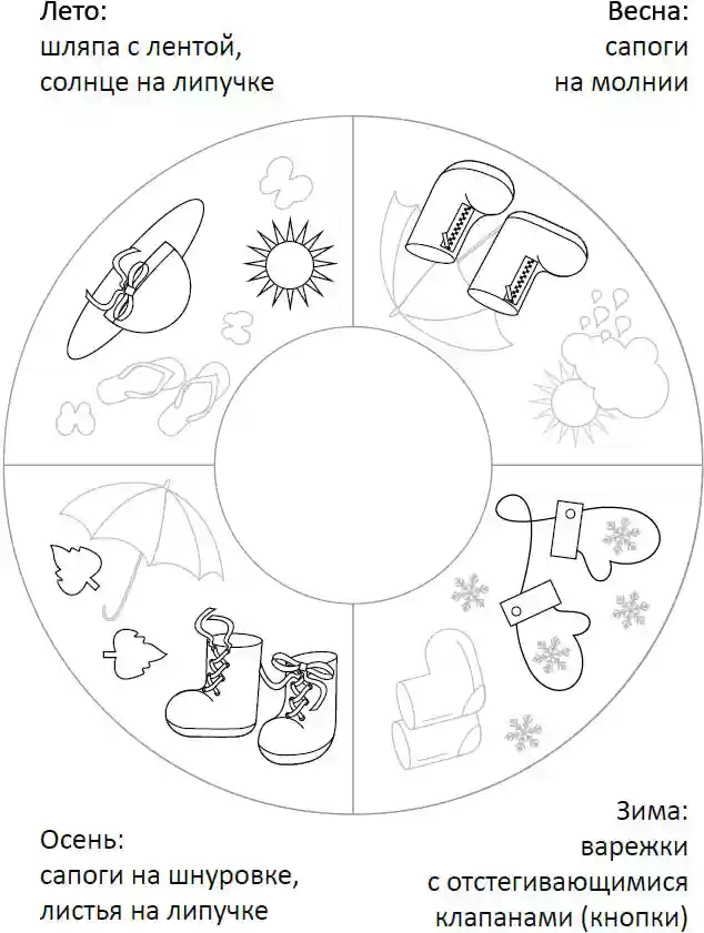 Փափուկ մոդուլ Տարվա եղանակներ Romana 01.95.06